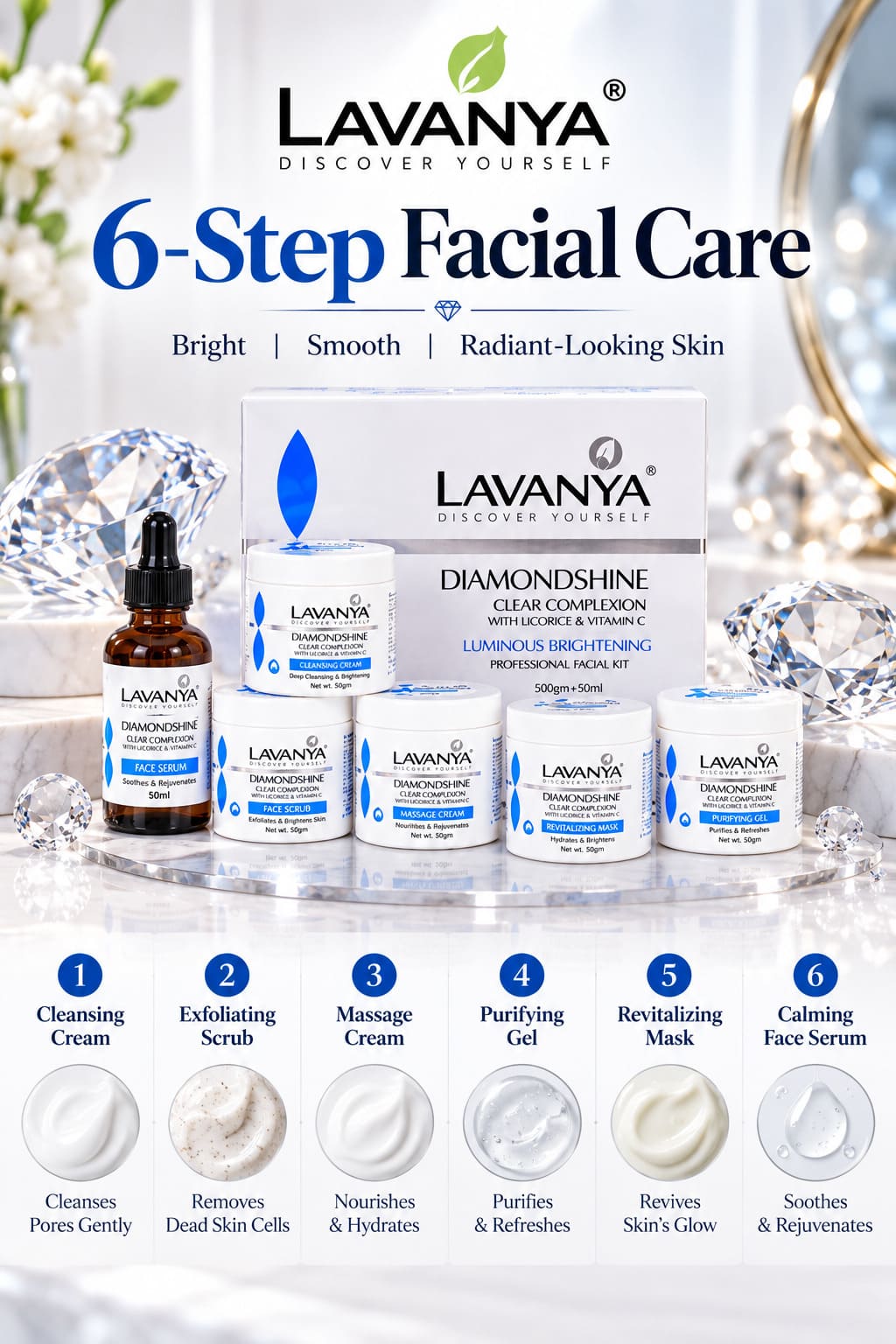 lavanya diamondshine facial kit steps to use